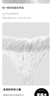 Highholly Silk Hair Drying Turban | Quick Dry