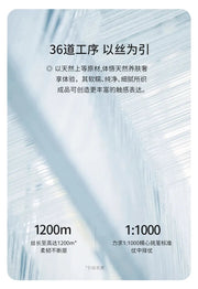 Silk UV Protection Mask | 100% Mulberry Silk